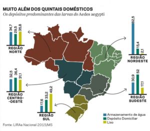 Mapa do Zika no Brasil